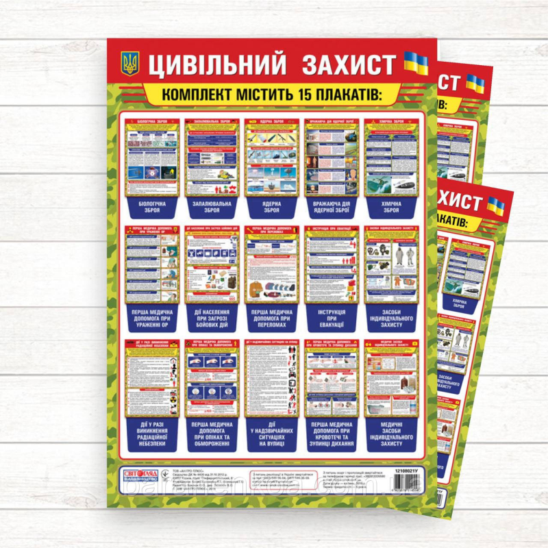 Комплект плакатів “ЦИВІЛЬНА ОБОРОНА“ (Картон А3 15 шт)