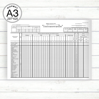 Меню-вимога (Офсет, А3) Типова форма З-4а