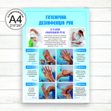 Гігієнічна дезінфекція рук (А4, скотч/ лам)
